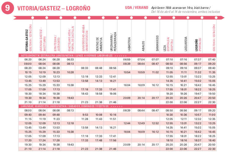Horarios de autobuses Logroño - Vitoria